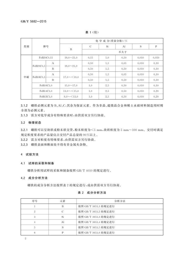 硼鐵國家標準GB/T5682-2015