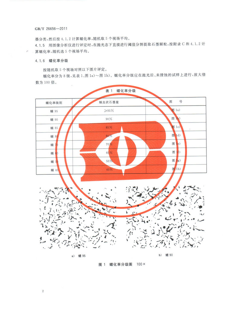 蠕墨鑄鐵金相試驗國家標準GB/T26656-2011