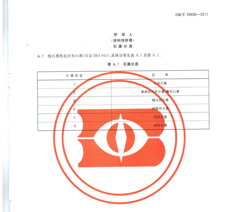 蠕墨鑄鐵金相試驗國家標準GB/T26656-2011