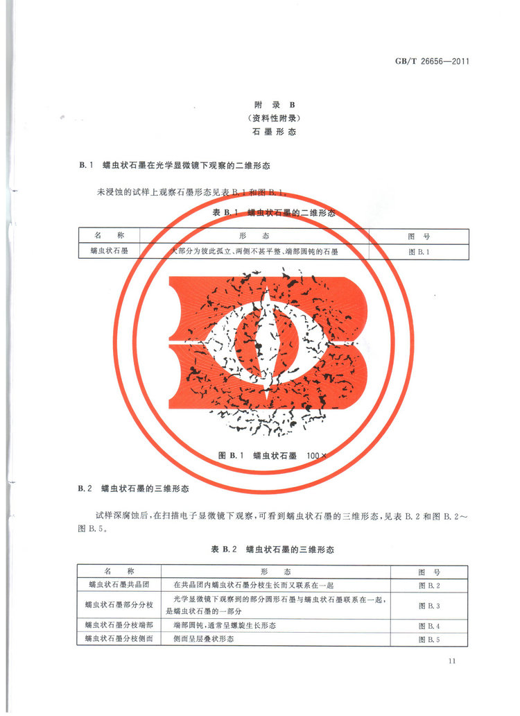 蠕墨鑄鐵金相試驗國家標準GB/T26656-2011