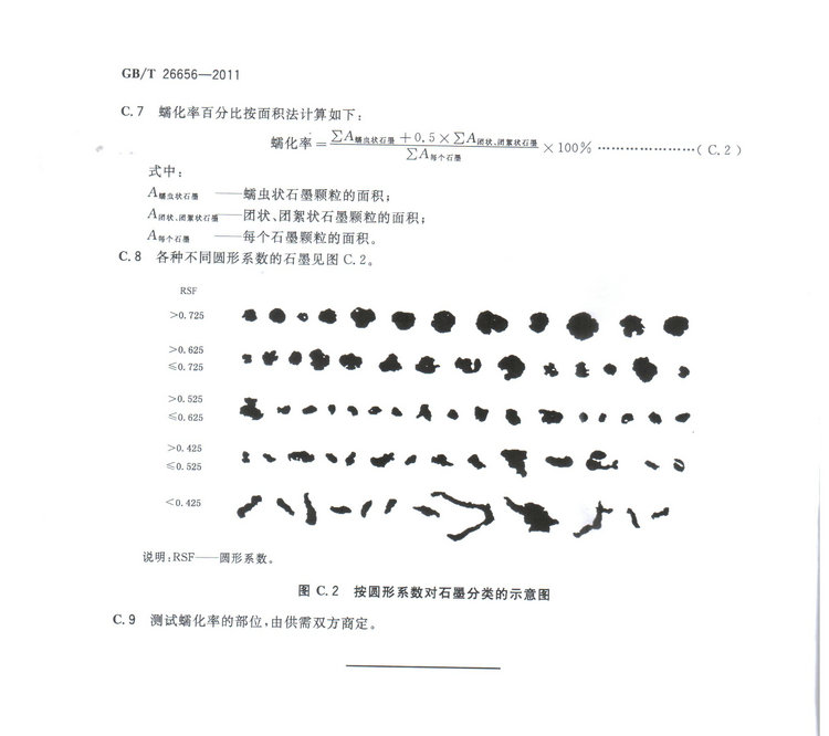 蠕墨鑄鐵金相試驗國家標準GB/T26656-2011