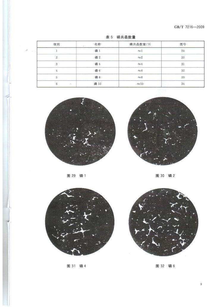 GBT7216-2009灰鑄鐵金相檢驗國家標準