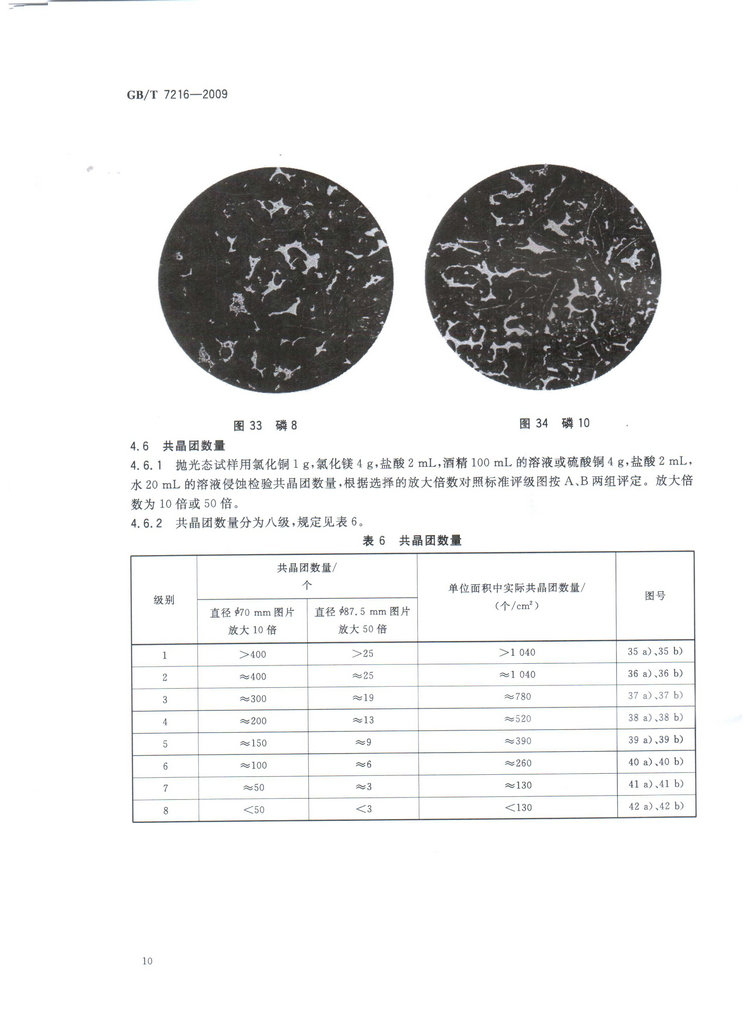 GBT7216-2009灰鑄鐵金相檢驗國家標準